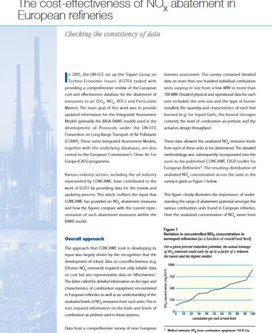 The cost-effectiveness of NOx abatement in European refineries
