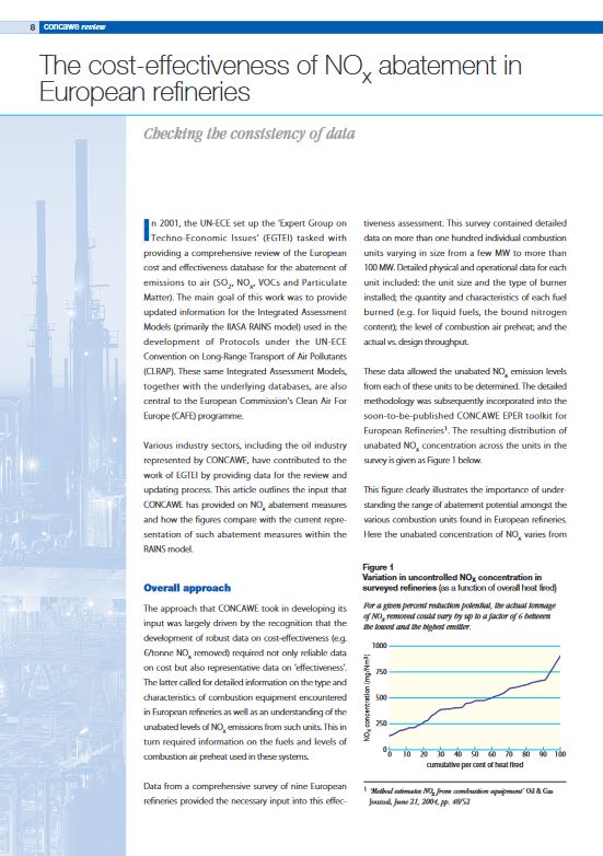 The cost-effectiveness of NOx abatement in European refineries