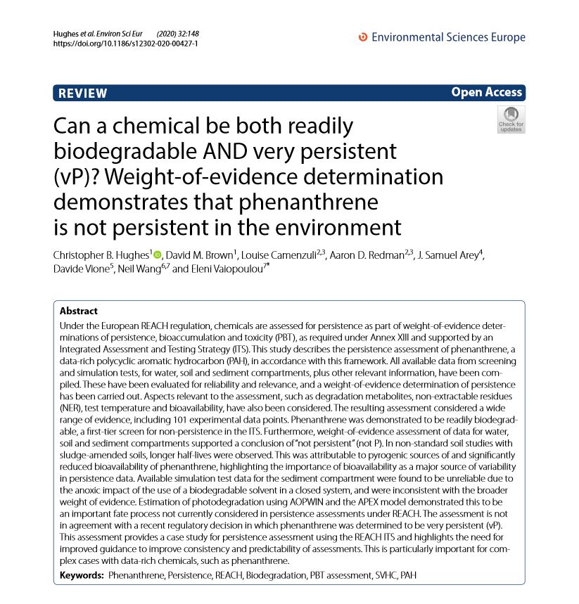Can a chemical be both readily biodegradable AND very persistent (vP)? Weight‑of‑evidence determination demonstrates that phenanthrene is not persistent in the environment