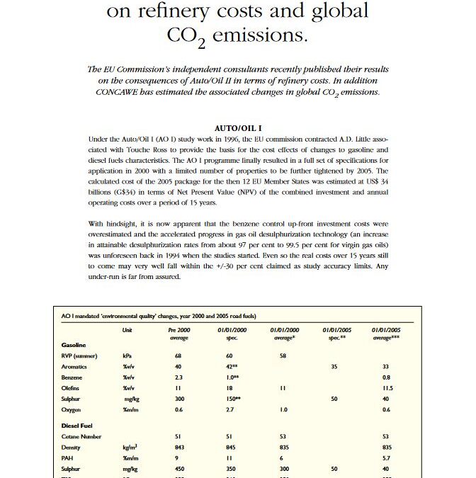 The impact of Auto/Oil I and II on refinery costs and global CO2 emissions.