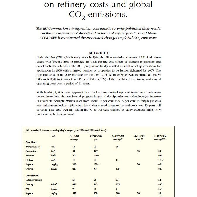 The impact of Auto/Oil I and II on refinery costs and global CO2 emissions.