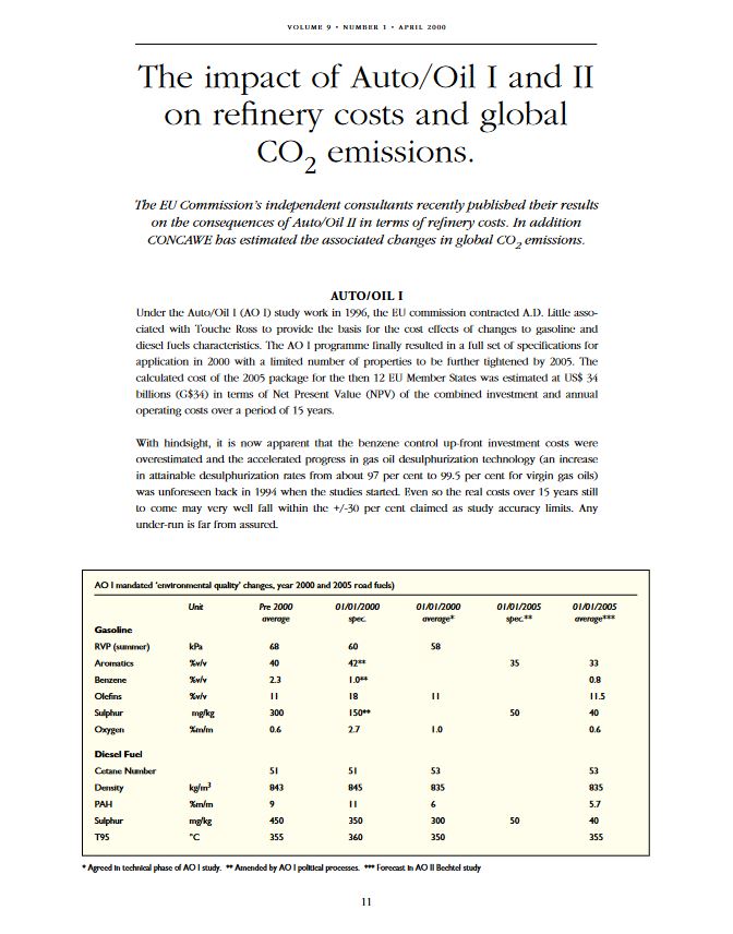 The impact of Auto/Oil I and II on refinery costs and global CO2 emissions.