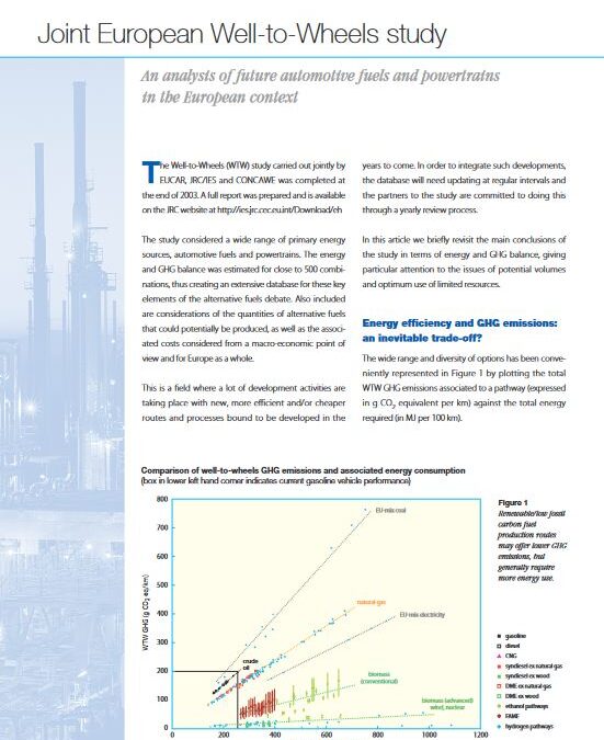 Joint European Well-to-Wheels study