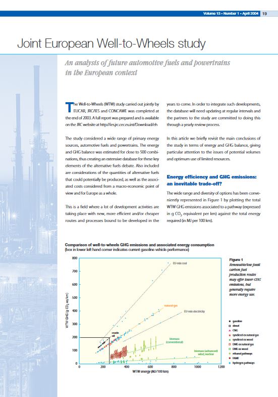 Joint European Well-to-Wheels study