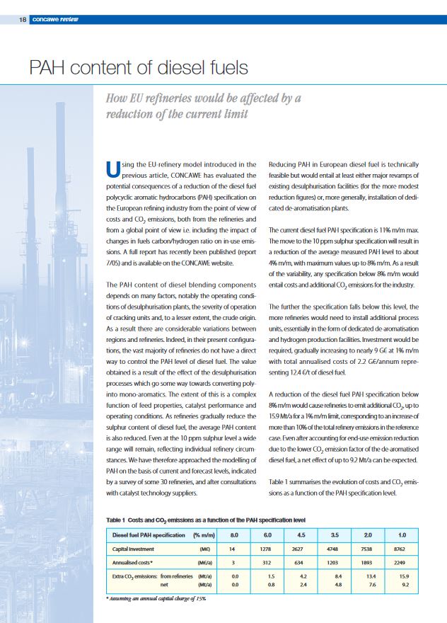 PAH content of diesel fuels