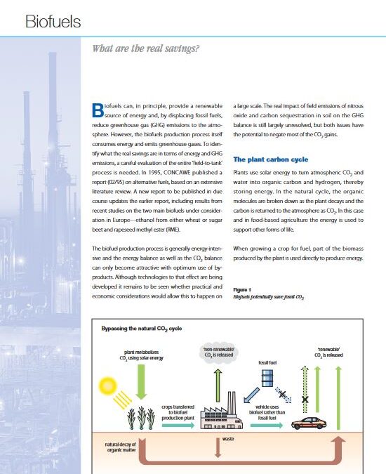 Biofuels