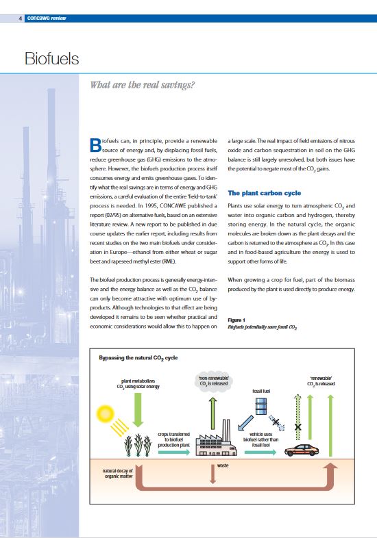 Biofuels