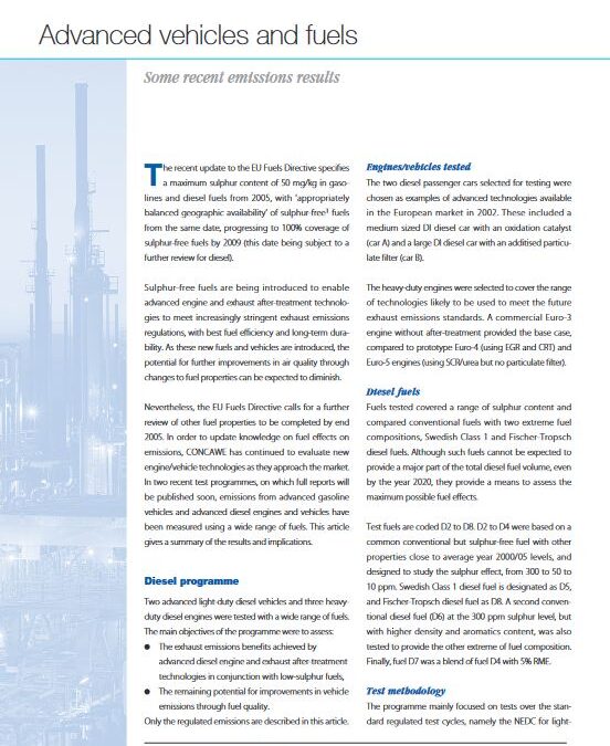 Advanced vehicles and fuels